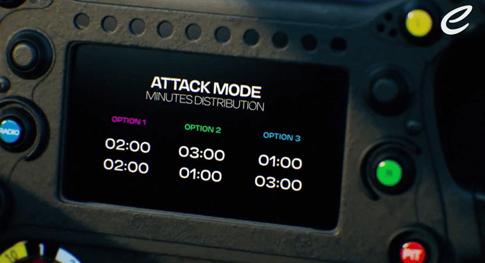 Formula E: All you need to know